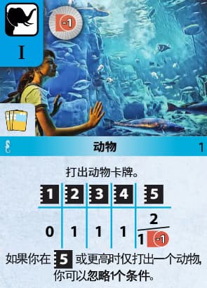 动物减条件（Ignore Animals）