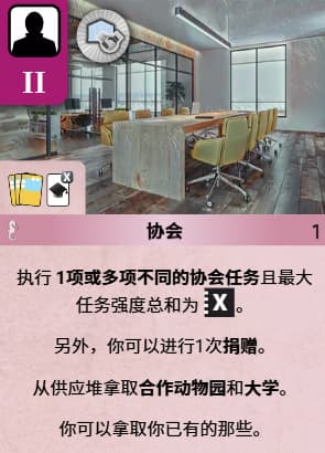 重复协（Supply Association）