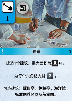 +1 建 （+1 Build）