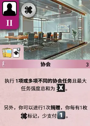 协 X（X Association）