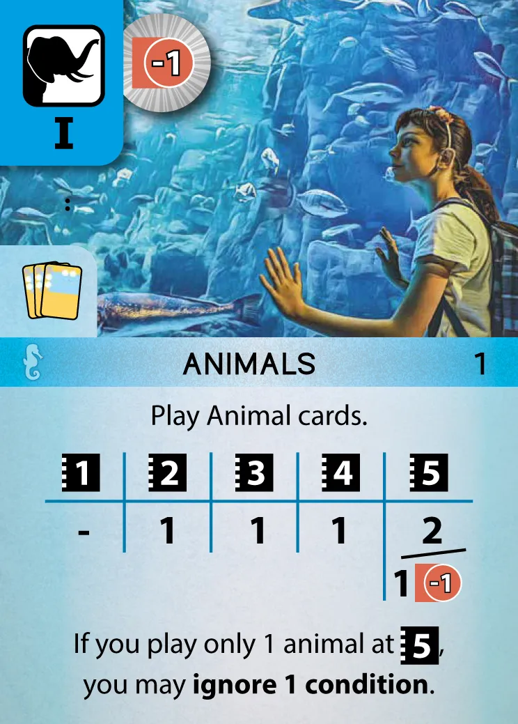 动物减条件（Ignore Animals）