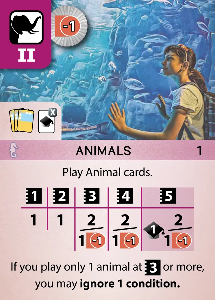 动物减条件（Ignore Animals）