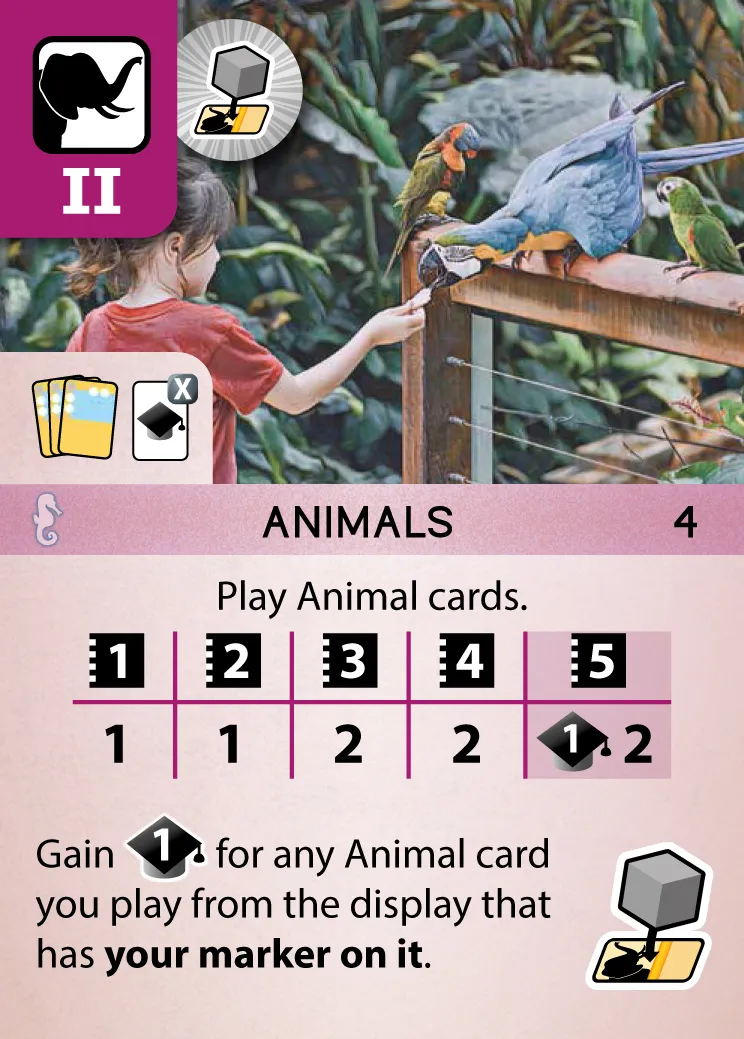 动物标记（Mark Animals）